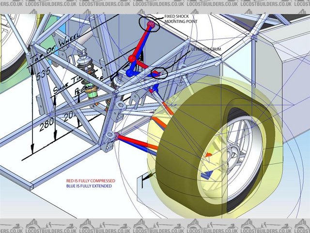 Different Front Shock Layout.